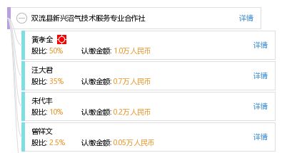 双流县新兴沼气技术服务专业合作社 工商信息与综合查询指南